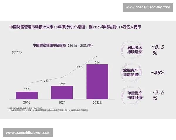聚焦体育项目投资驱动产业升级与资本布局发展战略与风险管控创新路径 聚焦体育项目投资驱动产业升级与资本布局发展战略与风险管控创新路径